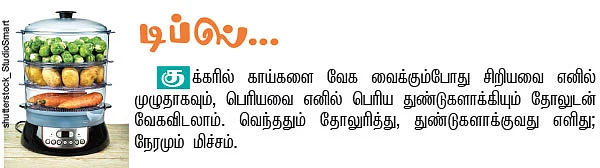 டிப்ஸ்... டிப்ஸ்...