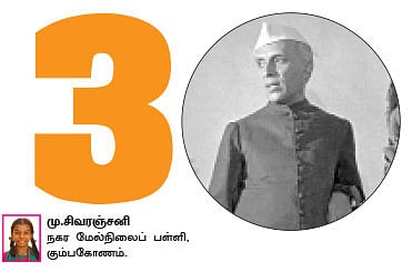 சுட்டி ஸ்டார்ஸ் நியூஸ்