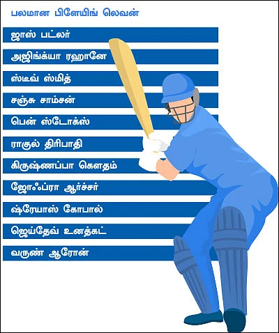 புலி... கொடி... பாம்பு... தேன் யாருக்கு? - ஐ.பி.எல் அதகளம்