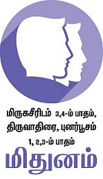 ராசிபலன்