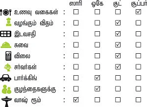 சாப்பிட வாங்க!