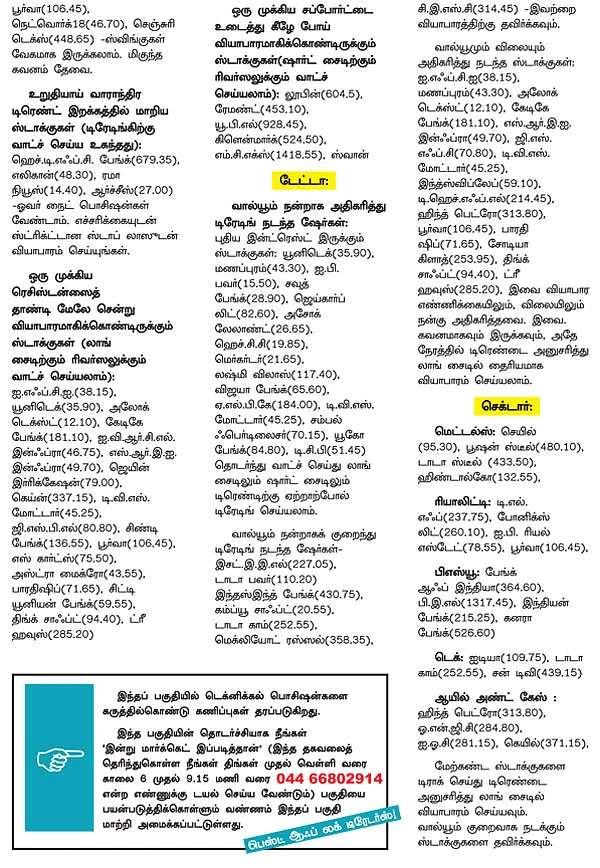 நிஃப்டி டெக்னிக்கல் பார்வை