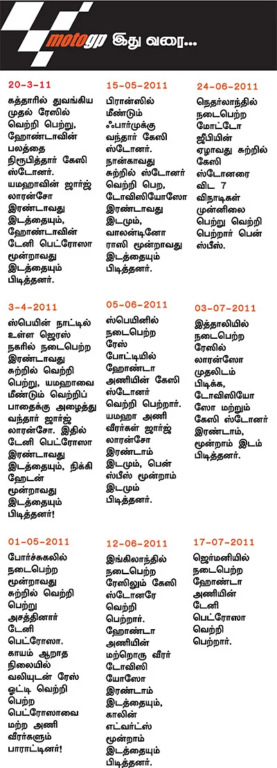 டாப் கியரில் பறக்கிறார் கேஸி ஸ்டோனர்!