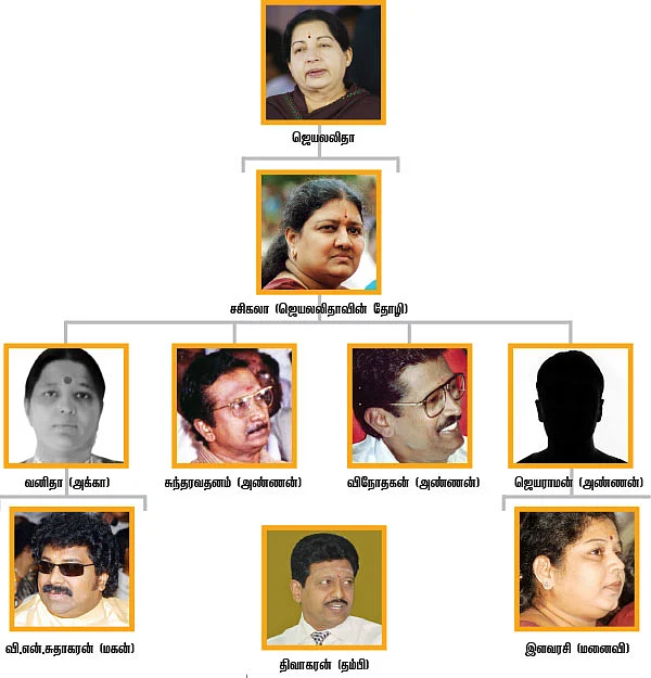 பெங்களூரு ஜுரம்... ஜெயமா, பயமா?