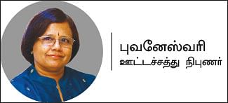 கசக்கிற வாழ்வே இனிக்கும் - ஏழே நாள்களில் எல்லாம் மாறும்