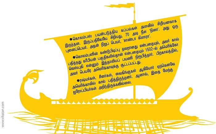 சென்றதும் வென்றதும்! - 14