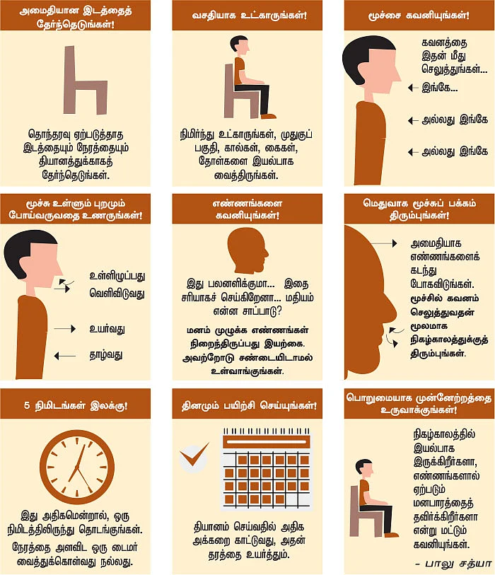 தியானம் செய்வது எப்படி?
