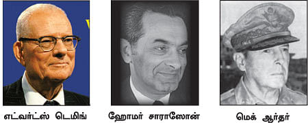 MBA - மூன்றெழுத்து மந்திரம்