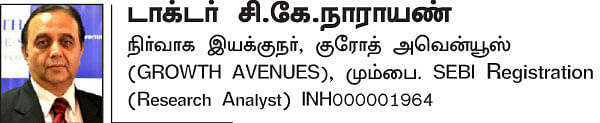 பங்குகள்... வாங்கலாம்... விற்கலாம்!