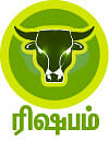 ராகு - கேது பெயர்ச்சி பலன்கள்