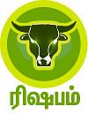 ராகு - கேது பெயர்ச்சி பலன்கள்