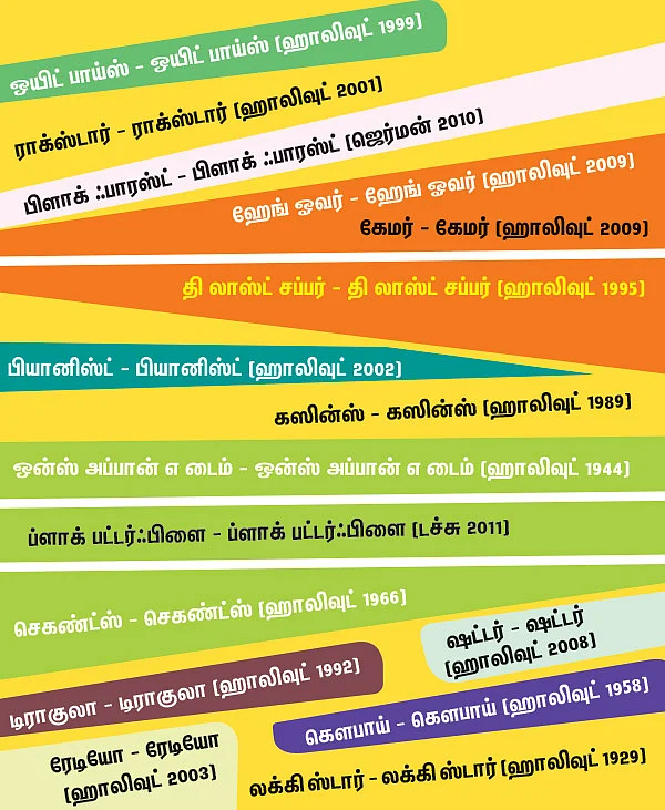 சேட்டன்ட காப்பிகள்!