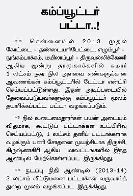 சொத்து பத்திரப் பதிவு... இனி காத்திருக்கத் தேவையில்லை !