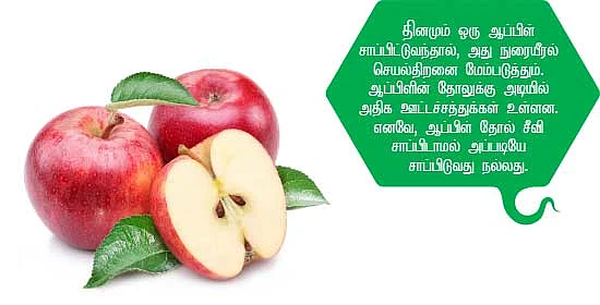 பழங்கள் பலன்கள்