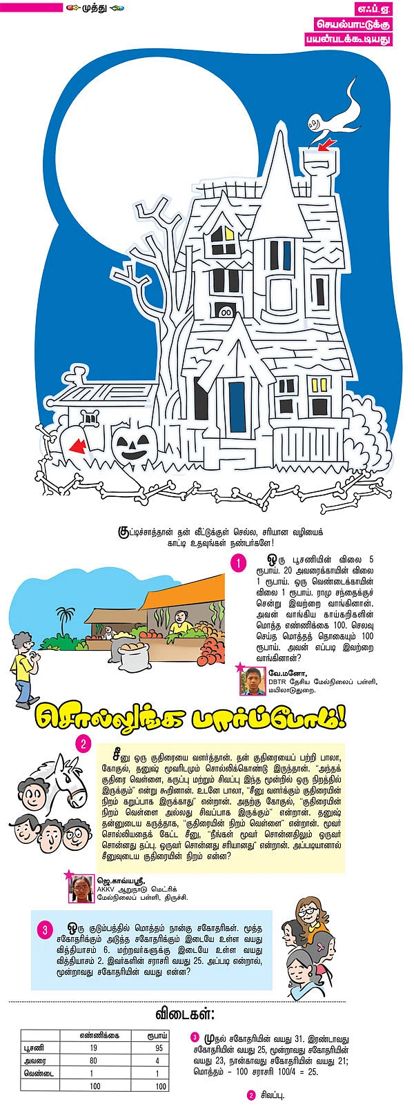 சொல்லுங்க பார்ப்போம் !