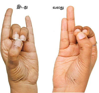 விரல்கள் செய்யும் விந்தை!