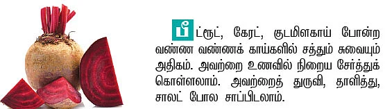 டிப்ஸ்... டிப்ஸ்...