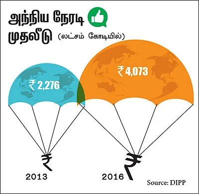 மோடியின் மூன்றரை ஆண்டுக்கால ஆட்சி... வளர்ச்சியா? வீழ்ச்சியா?