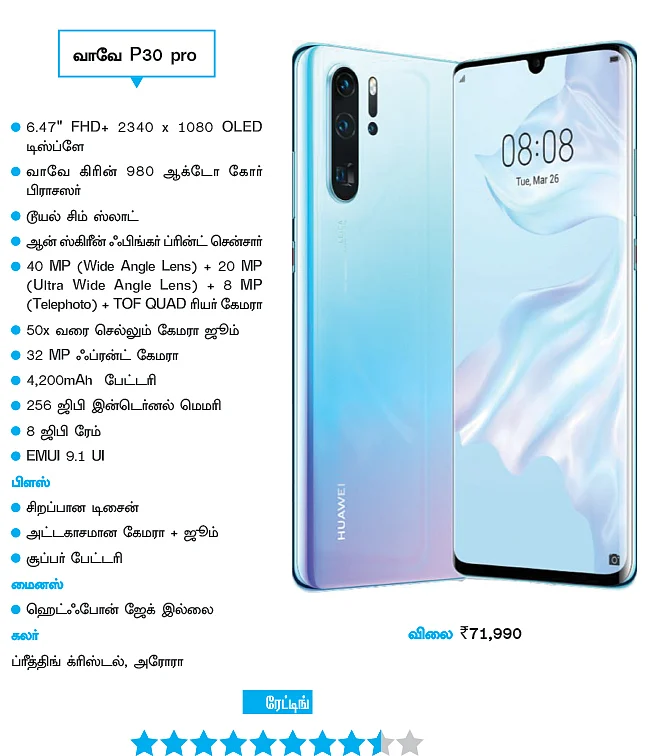 கேட்ஜெட்ஸ்