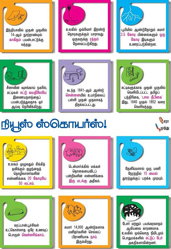 நியூஸ் ஸ்கொயர்ஸ் !