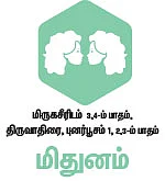 ராசிபலன்