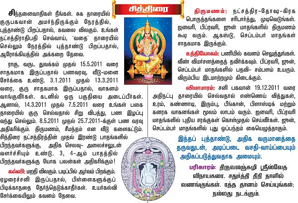 2011 நட்சத்திர பலன்கள்