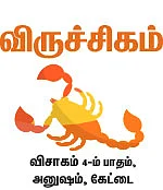 ராசிபலன் - நவம்பர் 8 முதல் 21 வரை