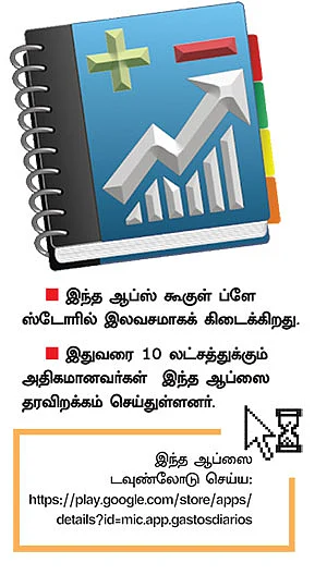 வரவு - செலவு கணக்கு... கைகொடுக்கும் ஃபைனான்ஷியல் ஆப்ஸ்!