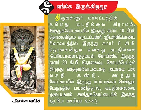ஆலயம் தேடுவோம்!
