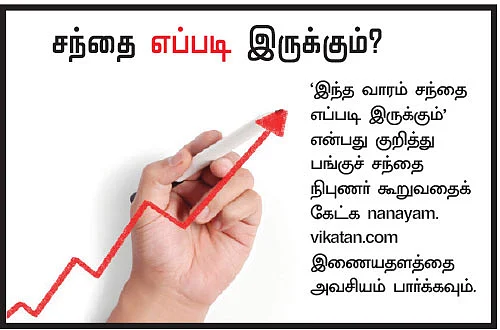 நிஃப்டி டெக்னிக்கல் பார்வை: எக்ஸ்பைரிக்கான மூவ்களையே எதிர்பார்க்கலாம்!