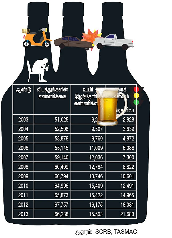 குடி குடியைக் கெடுக்கும் - 2