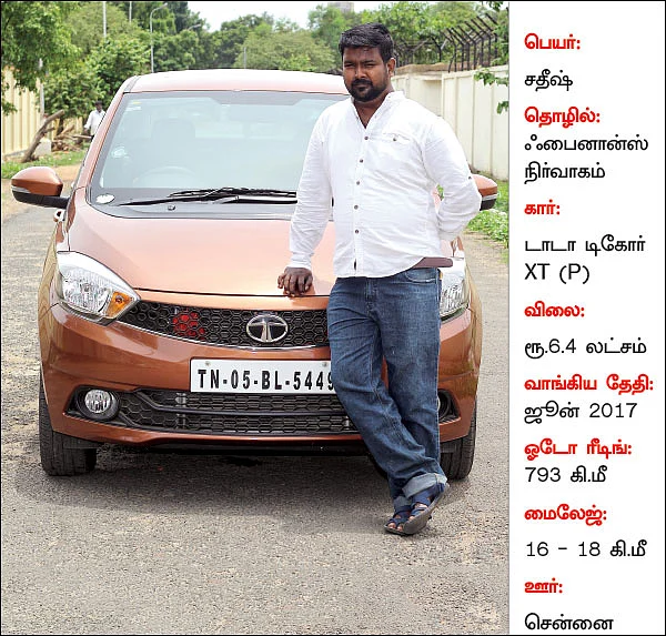 செம மைலேஜ்... செம அழகு!