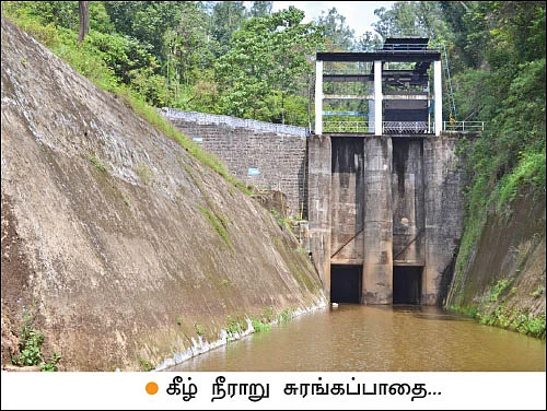 தண்ணீர் - அறிவியல்+அரசியல்+அழிவியல் - 8 - உடனடியாக வேண்டும் ஆனைமலையாறு- நல்லாறு திட்டம்!