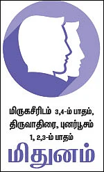 ராசிபலன்