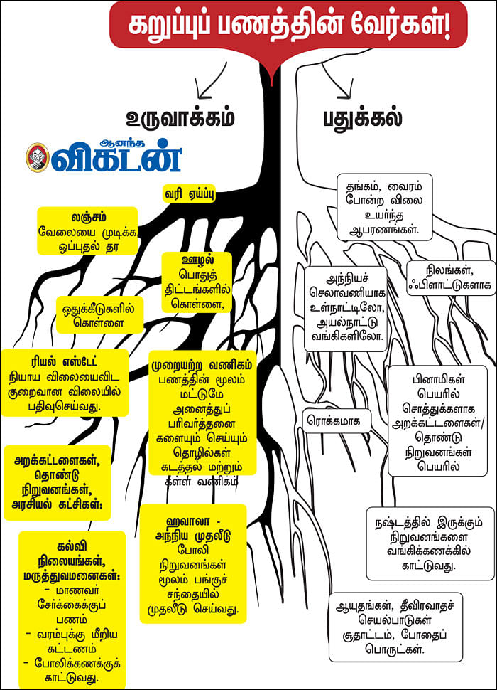 அன்புள்ள பிரதமருக்கு... ஓர் இந்தியக் குடிமகனின் கடிதம்!