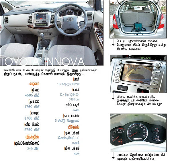 நிஸான் எவாலியா Vs டொயோட்டா இனோவா