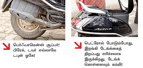 ஹோண்டா ஆக்டிவா - ரீடர்ஸ் ரிவியூ