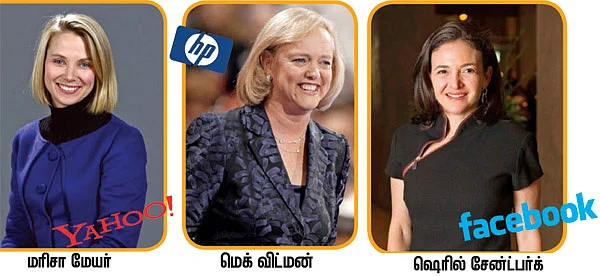 WWW - வருங்காலத் தொழில்நுட்பம்