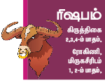 அள்ளித் தரும் அட்சய திரிதியை!