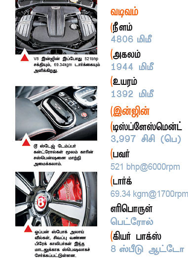 பெஞ்ச் மார்க் பென்ட்லி!