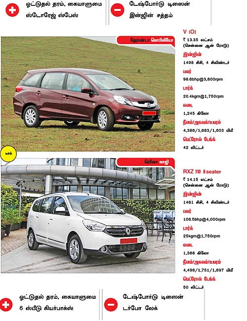 கார் உங்கள் சாய்ஸ்!