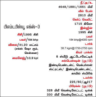 எக்ஸிக்யூட்டிவ் எக்ஸ் -3