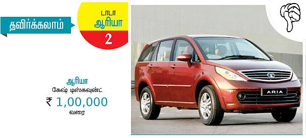 கார்கள் - எதை வாங்கலாம்? எதை தவிர்க்கலாம்?