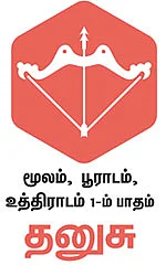 ராசிபலன்