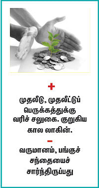 நாணயம் விகடன்