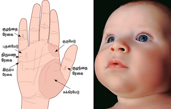 எதிர்காலம் உங்கள் கையில்!