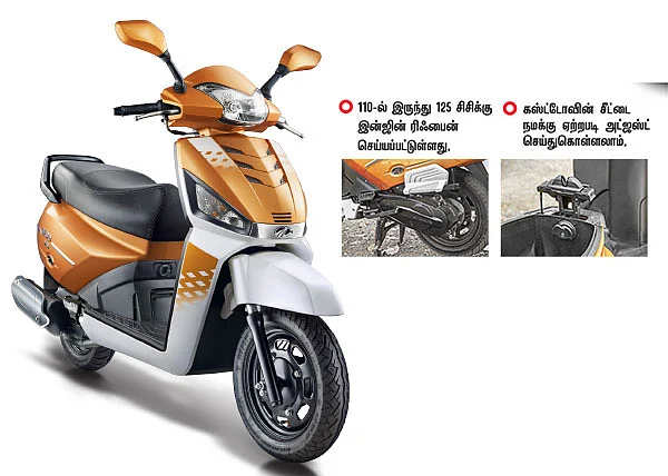 வசதிகளில் கில்லி; ரைடிங்கில் எப்படி?