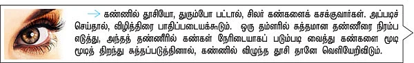 பிட்ஸ்..