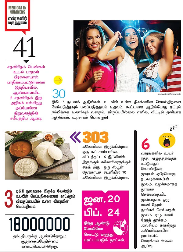எண்களில் மருத்துவம்