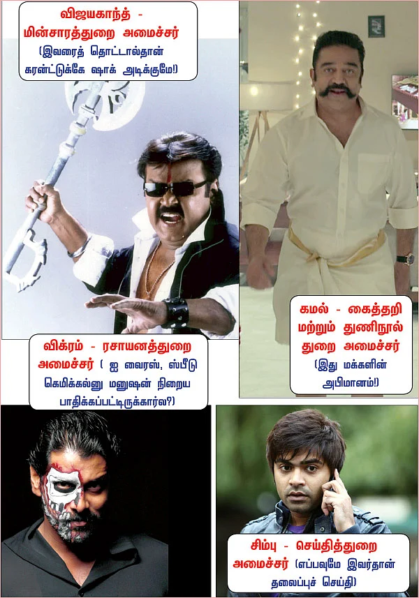 யாருக்கு என்ன பொறுப்பு?